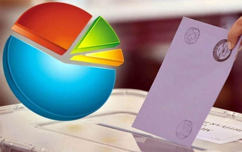 Son anket sonuçları açıklandı - Resim: 4